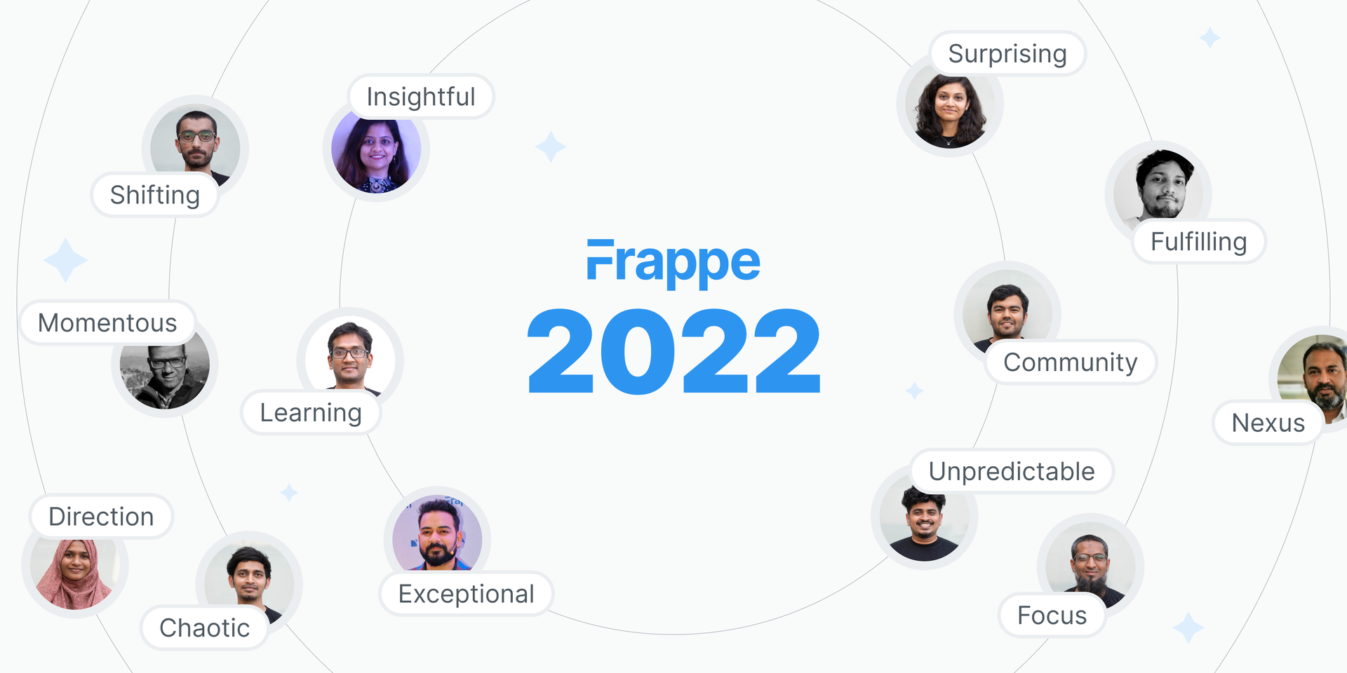 The Frappe Newsletter December 2022