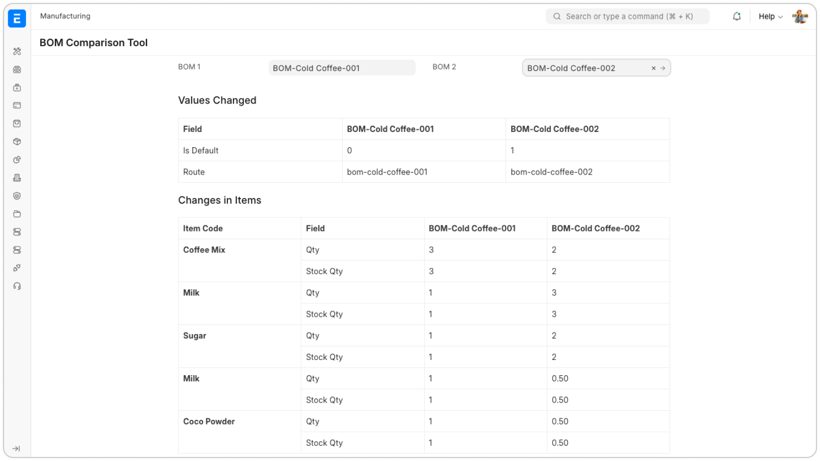 Open Source ERP Software for Food Manufacturing | ERPNext
