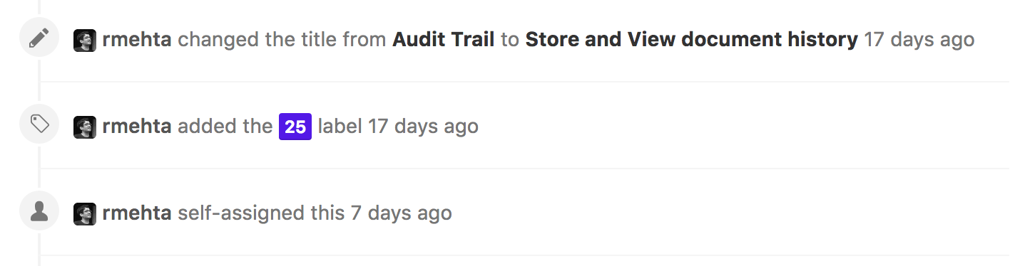 Versioning and Audit Trail - Cover Image