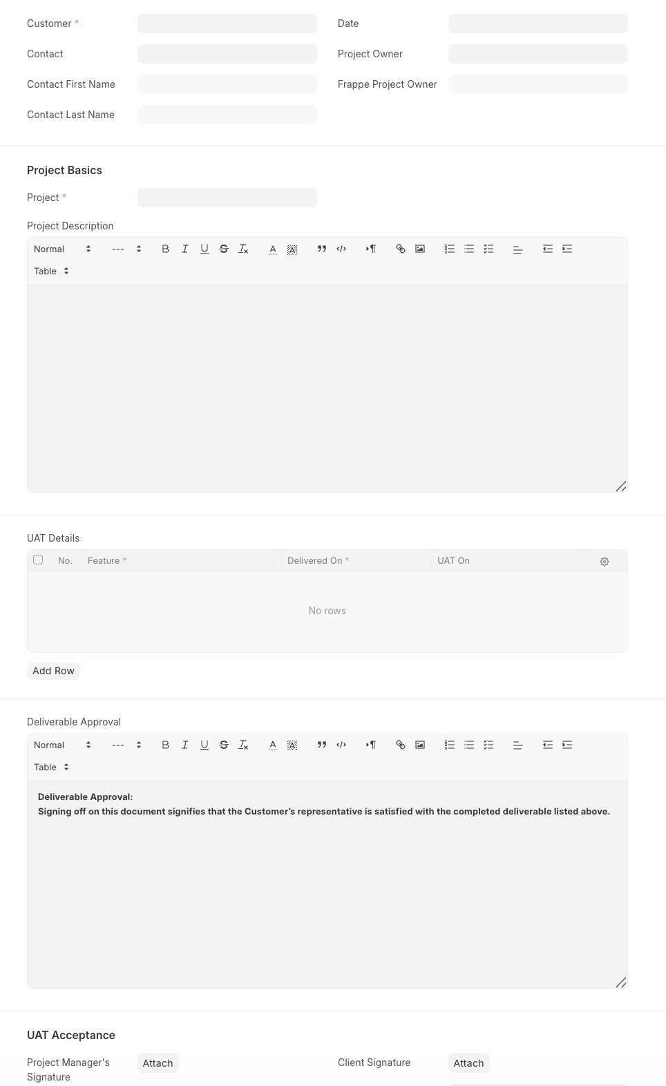 Sample Support Dashboard