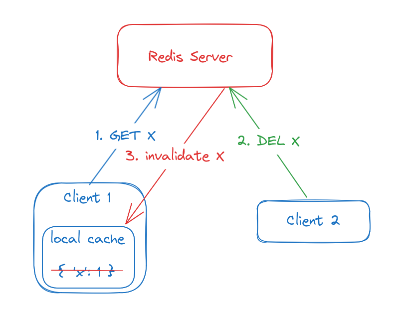 Blog Preview Image