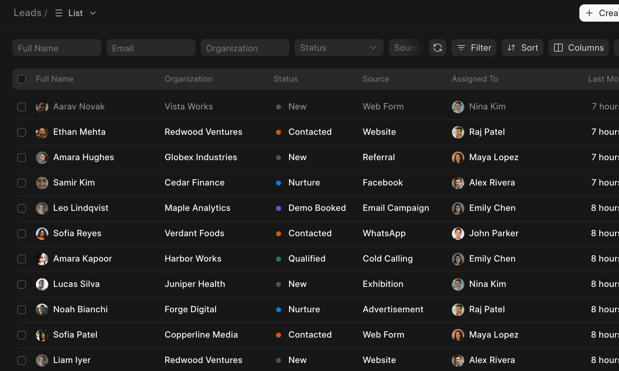 Leads list with status, source and the salesperson each lead is assigned to