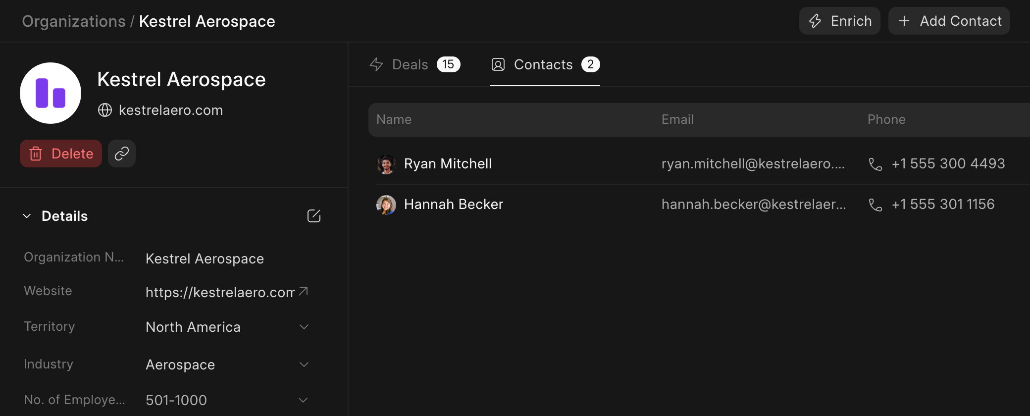 Organization page with its contacts