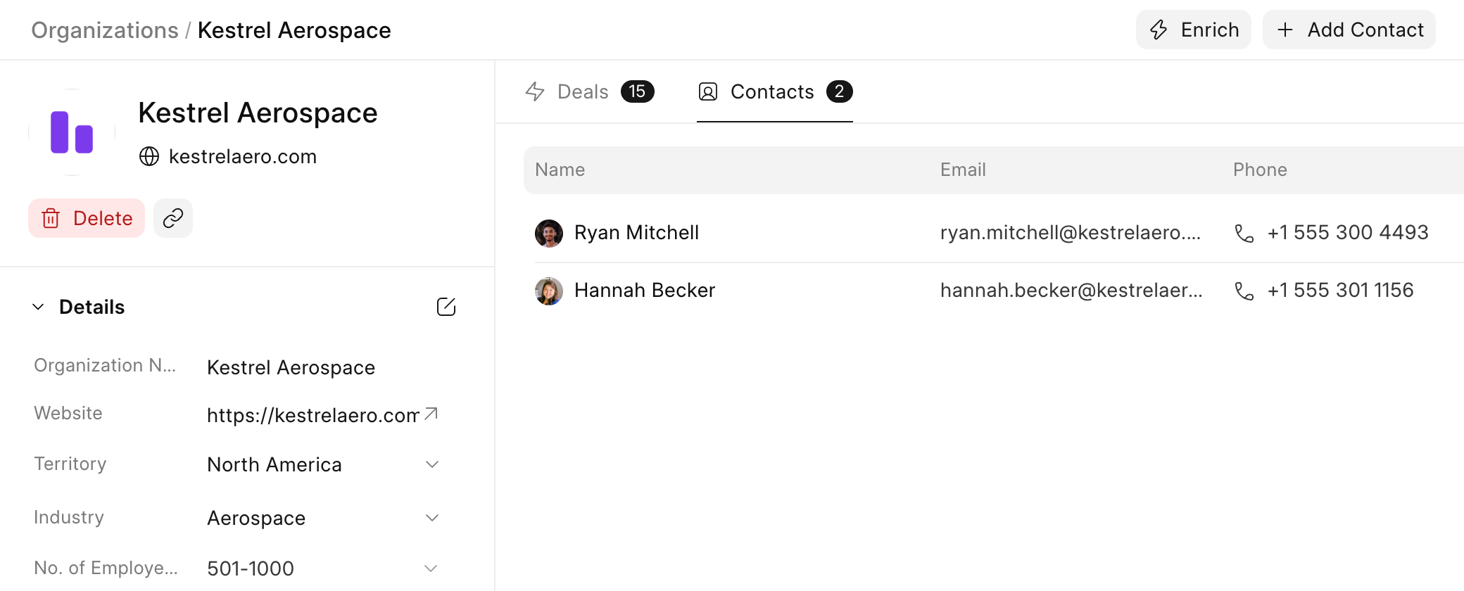 Organization page with its contacts
