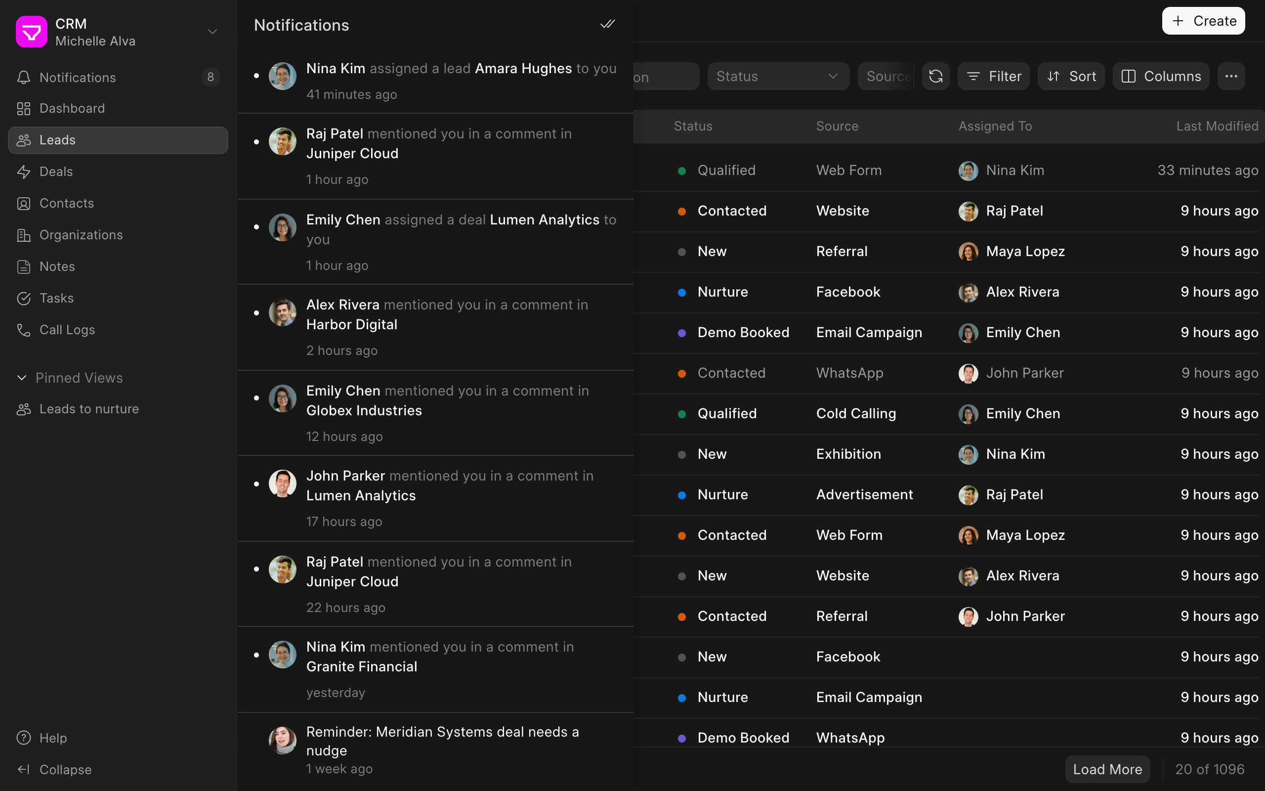 Notifications panel with assignments and mentions, next to the leads list
