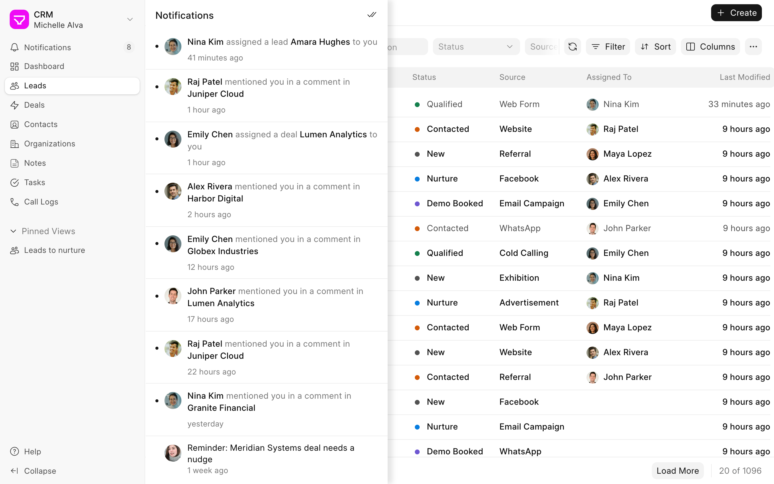 Notifications panel with assignments and mentions, next to the leads list