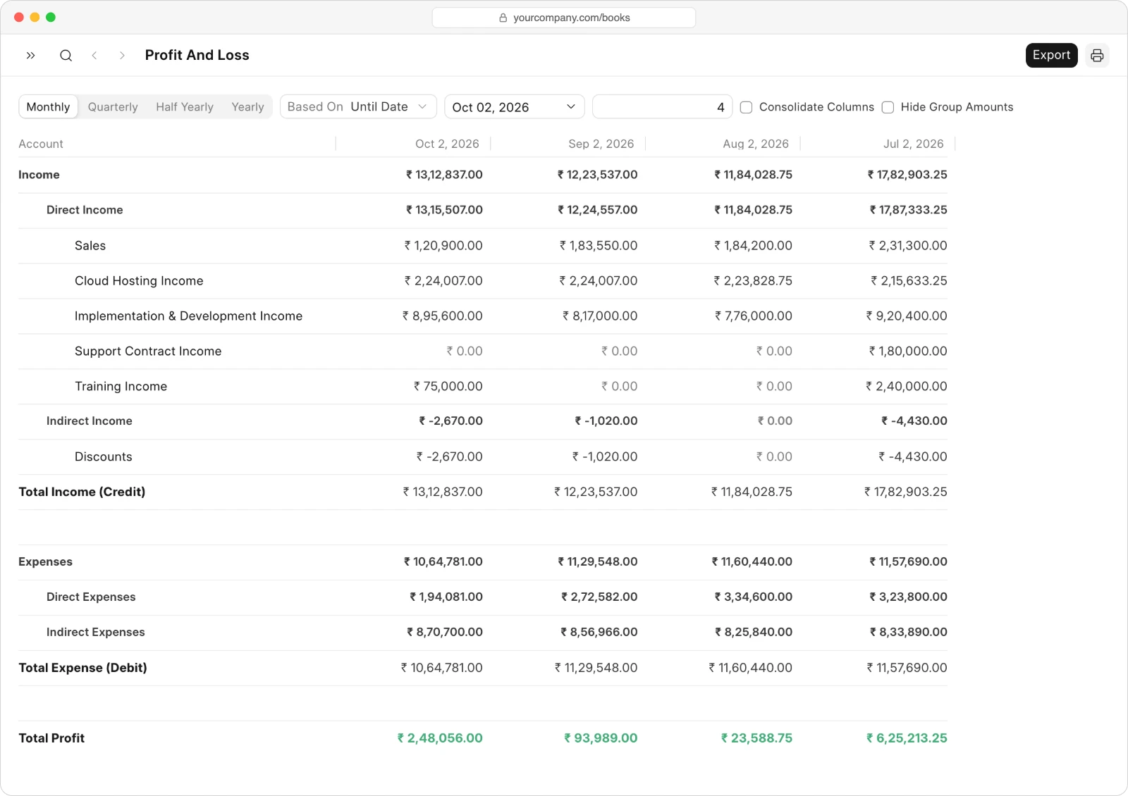 Profit and Loss report in Frappe Books