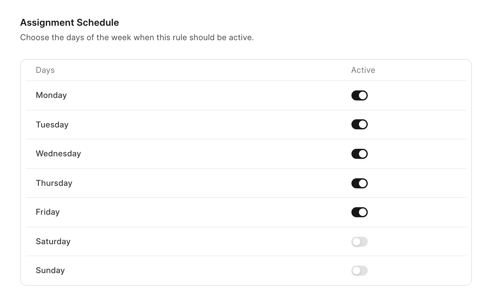 Assignment schedule in Frappe Helpdesk: rule active Monday to Friday, off on weekends