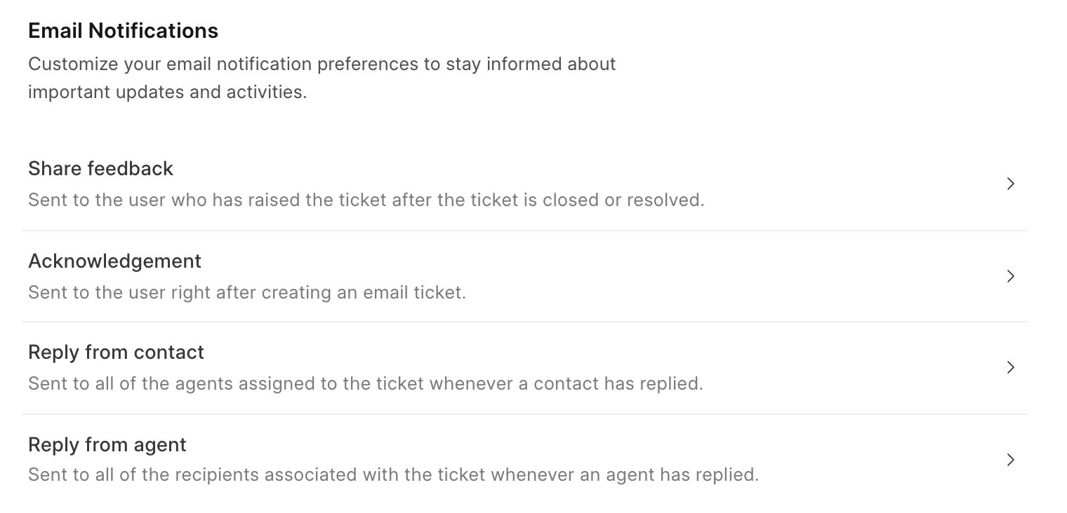 Email notifications in Frappe Helpdesk: feedback, acknowledgement and reply alerts