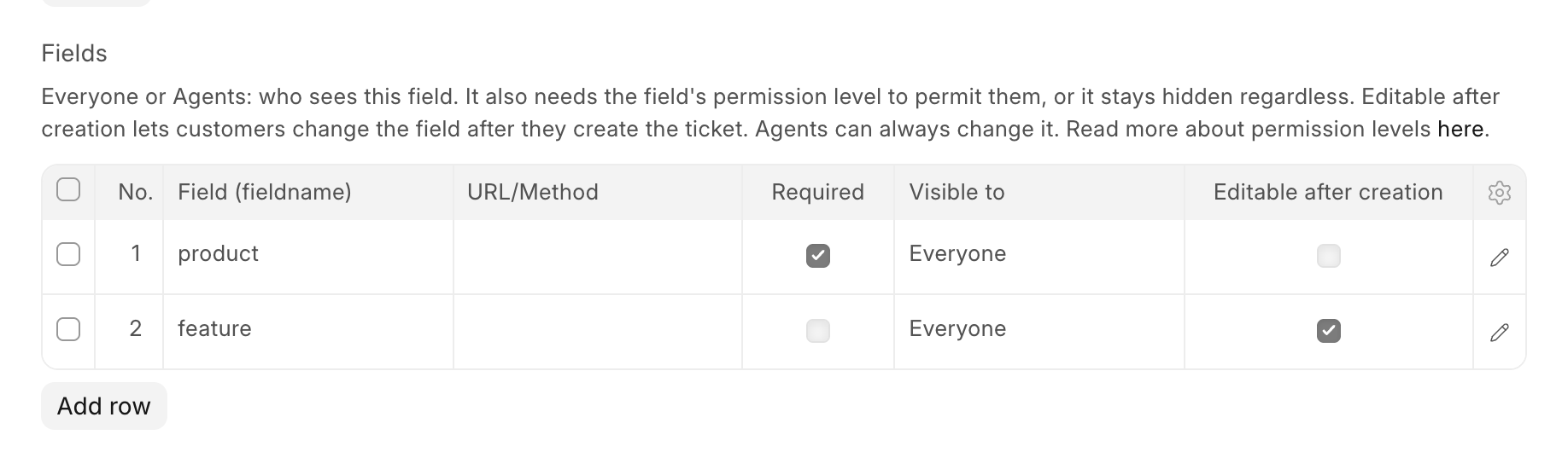 Ticket template in Frappe Helpdesk: Product is required, Feature can be edited after creation