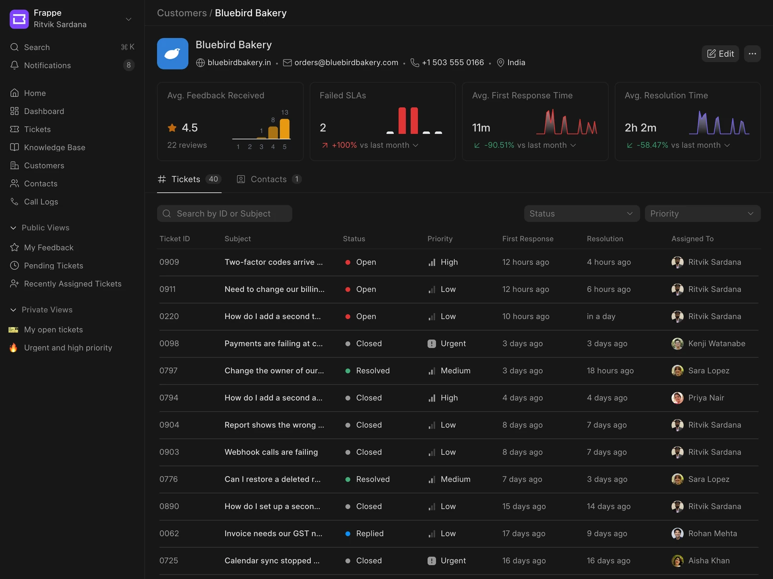Customer page in Frappe Helpdesk with average rating, failed SLAs, response and resolution times, and the customer's tickets