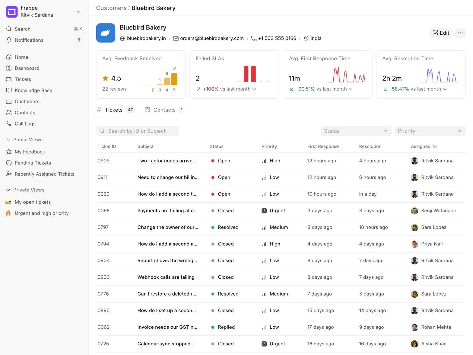 Customer page in Frappe Helpdesk with average rating, failed SLAs, response and resolution times, and the customer's tickets