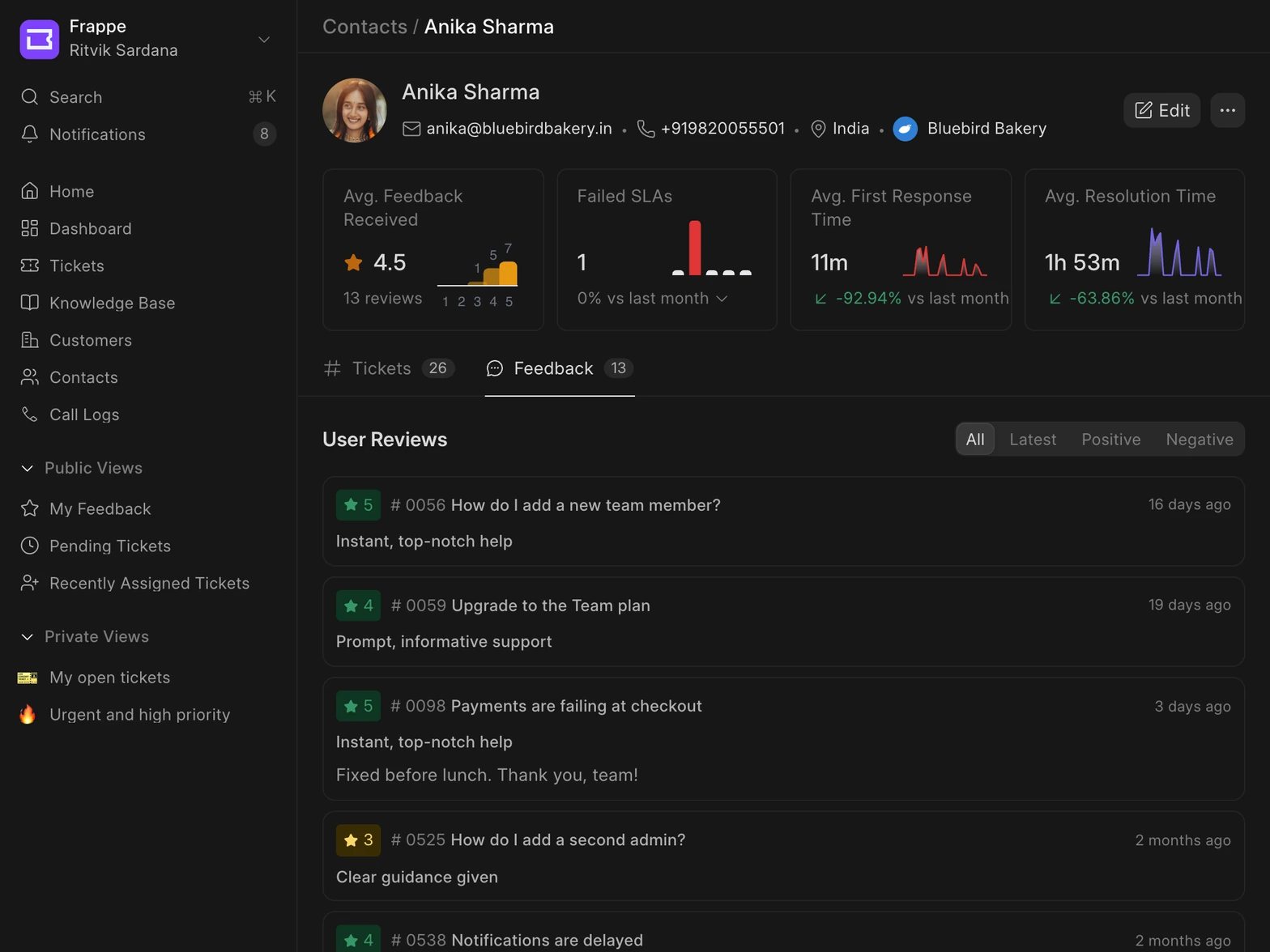 Feedback tab on a contact in Frappe Helpdesk, listing their ratings and comments by ticket