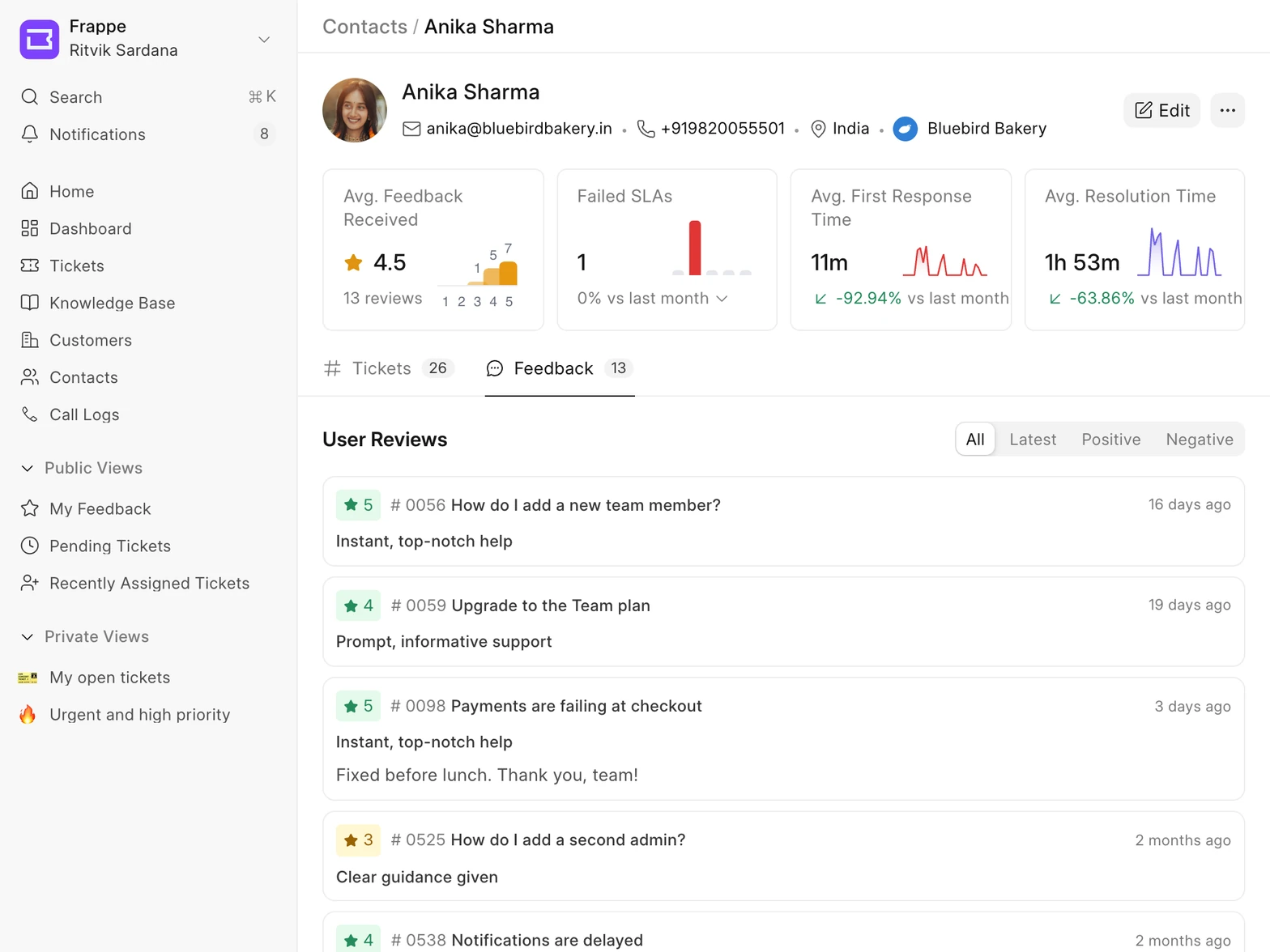 Feedback tab on a contact in Frappe Helpdesk, listing their ratings and comments by ticket