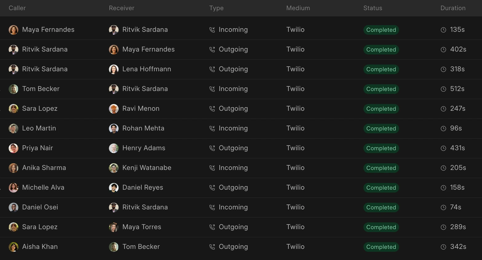 Call Logs in Frappe Helpdesk listing incoming and outgoing calls