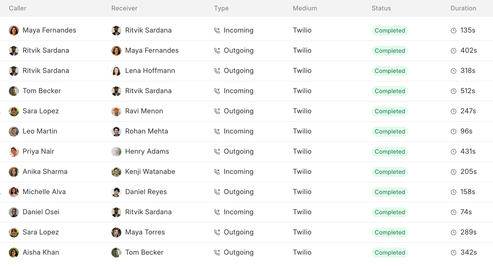 Call Logs in Frappe Helpdesk listing incoming and outgoing calls