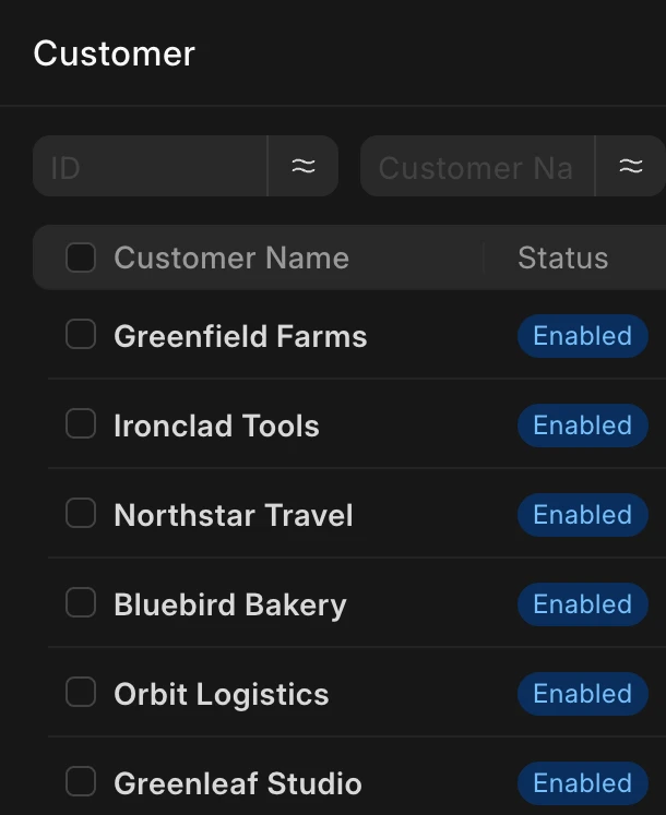 Customer list in ERPNext with the same six customers