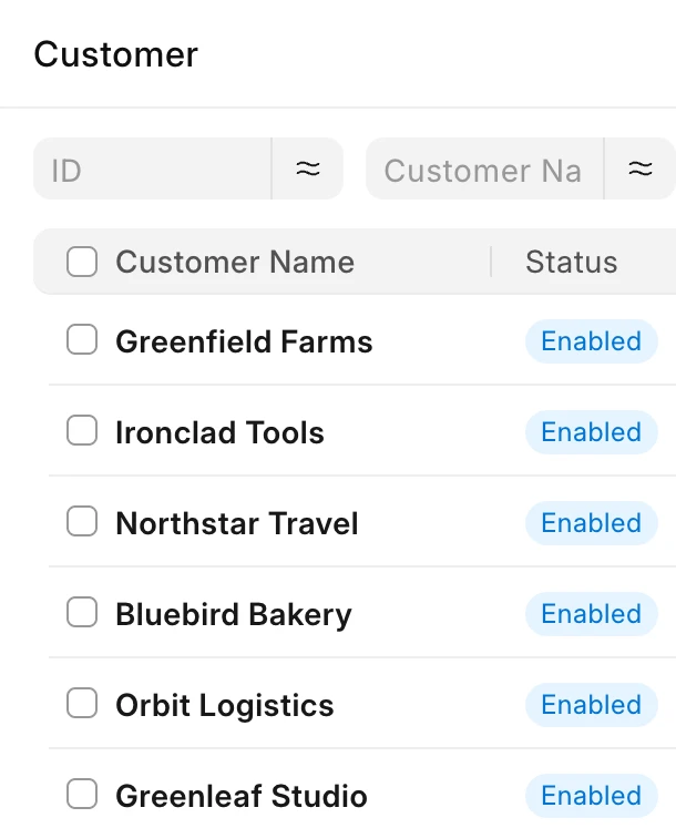Customer list in ERPNext with the same six customers