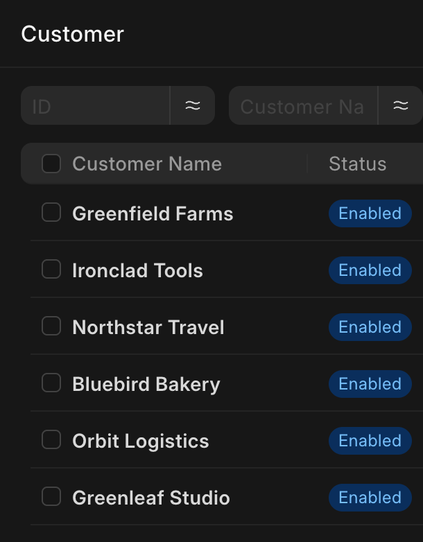 Customer list in ERPNext with the same six customers