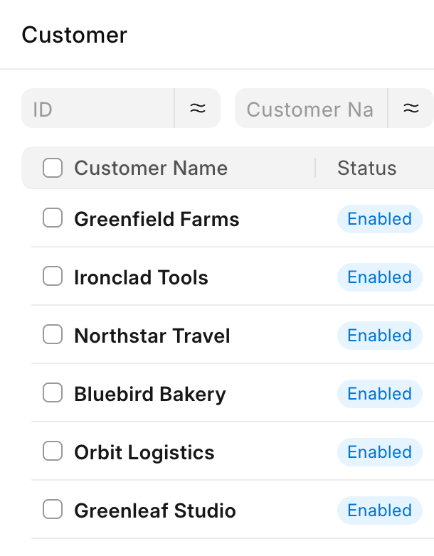 Customer list in ERPNext with the same six customers