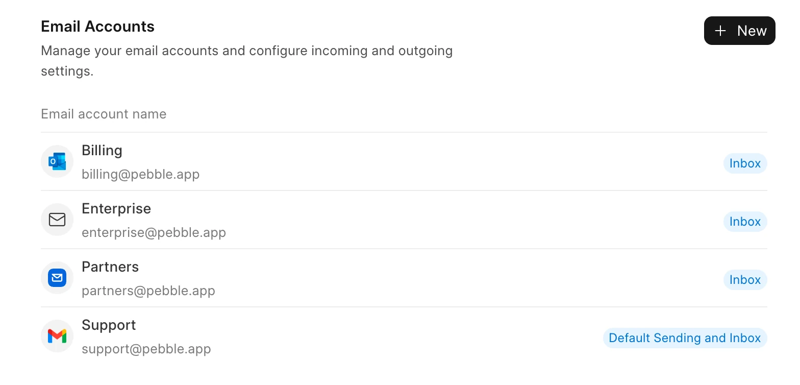 Email accounts connected to Frappe Helpdesk: Gmail, Outlook, Frappe Mail and a custom mail server