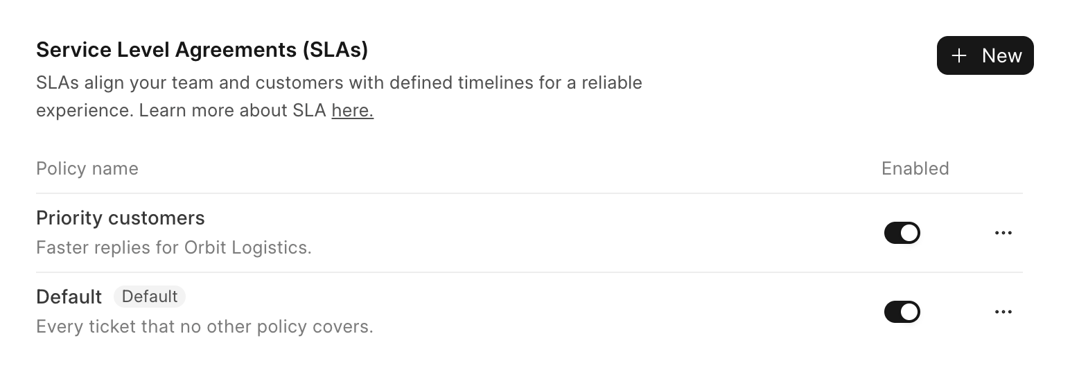 Two SLA policies in Frappe Helpdesk: Priority customers and Default