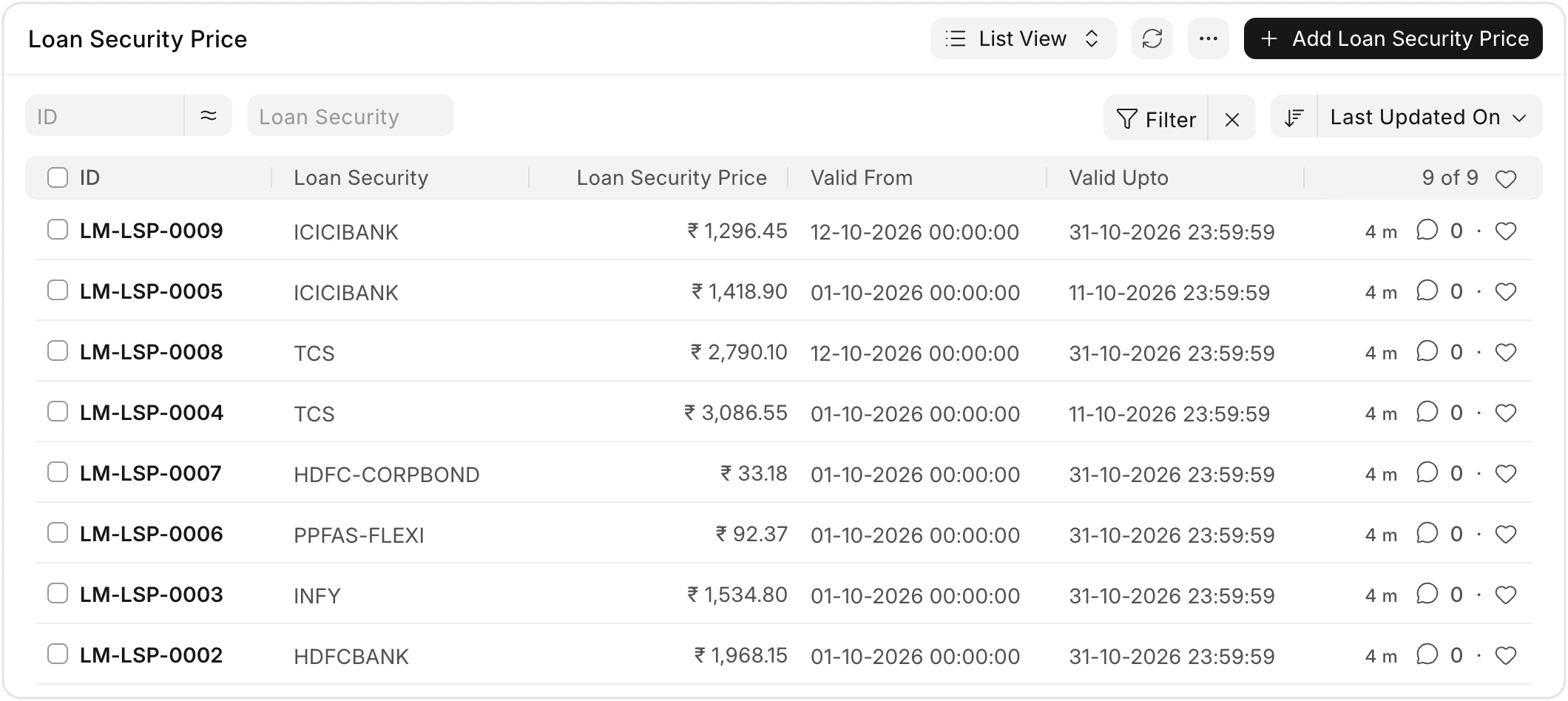 Loan Security Price list with validity windows