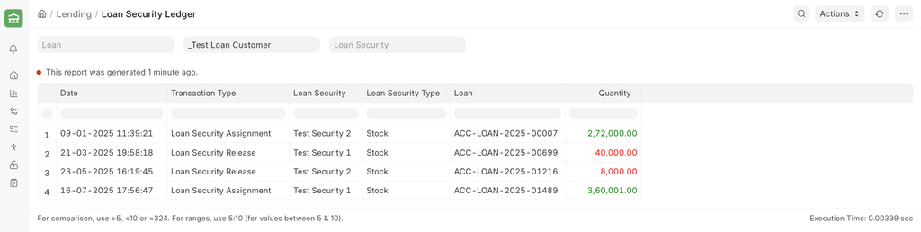 Loan Security Ledger — pledge and unpledge transactions with running balance