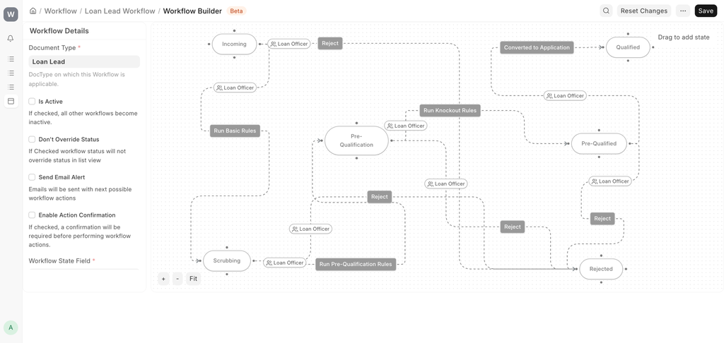 Loan Lead workflow with business rules — Basic, Pre-Qualification and Knockout rules running between states